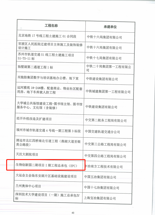子公司动态  鉴黑担保网