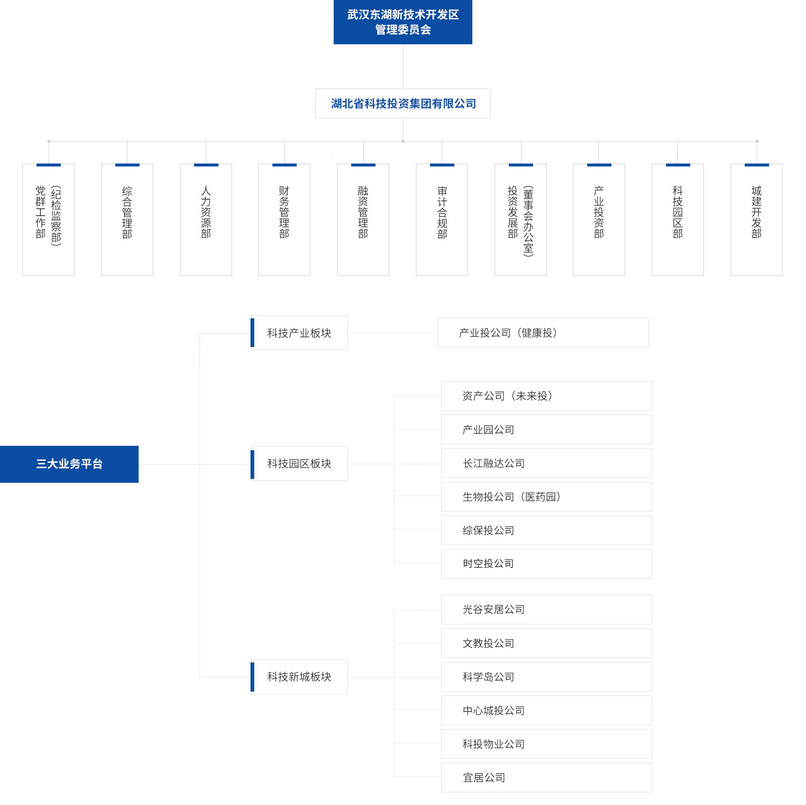 关于鉴黑担保网  鉴黑担保网